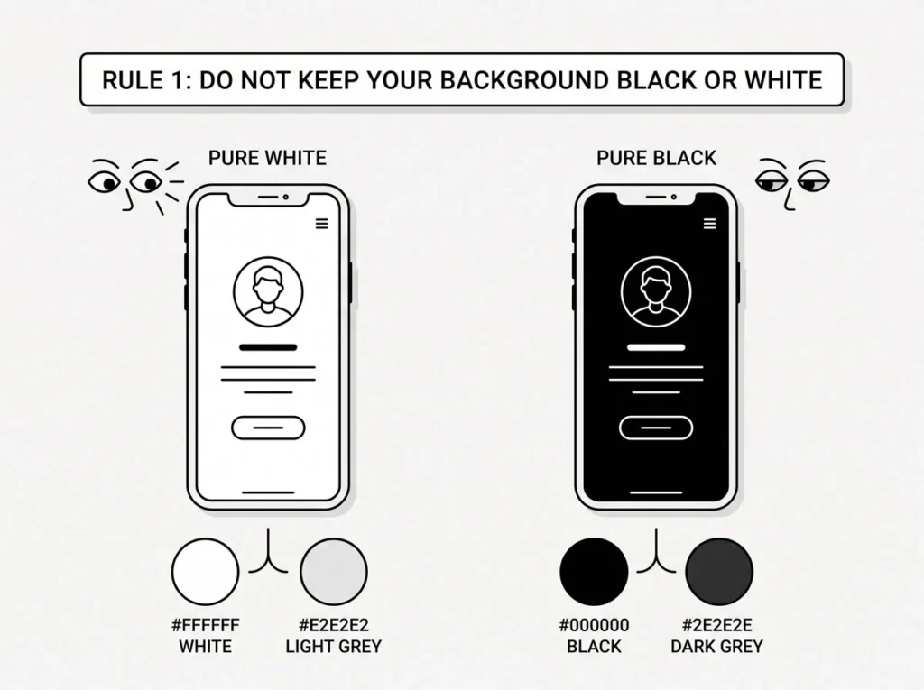 UI Color Rules Every Junior Designer Needs (Part 1) 2 Rule 1: Keep Your Background Black or White