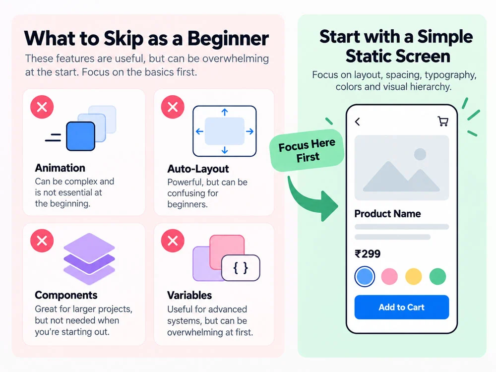 UI Hierarchy & How to Practice Design (Part 5) 4 What to Skip as a Beginner