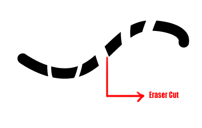 eraser used on a path in illustrator