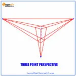 Perspective-grid-tool-adobe-illustrator-3-learn-that-yourself-LTY-lalit-adhikari