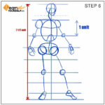 Introduction-to-human-Anatomy-6-LearnThatYourself-Lalit-Adhikari