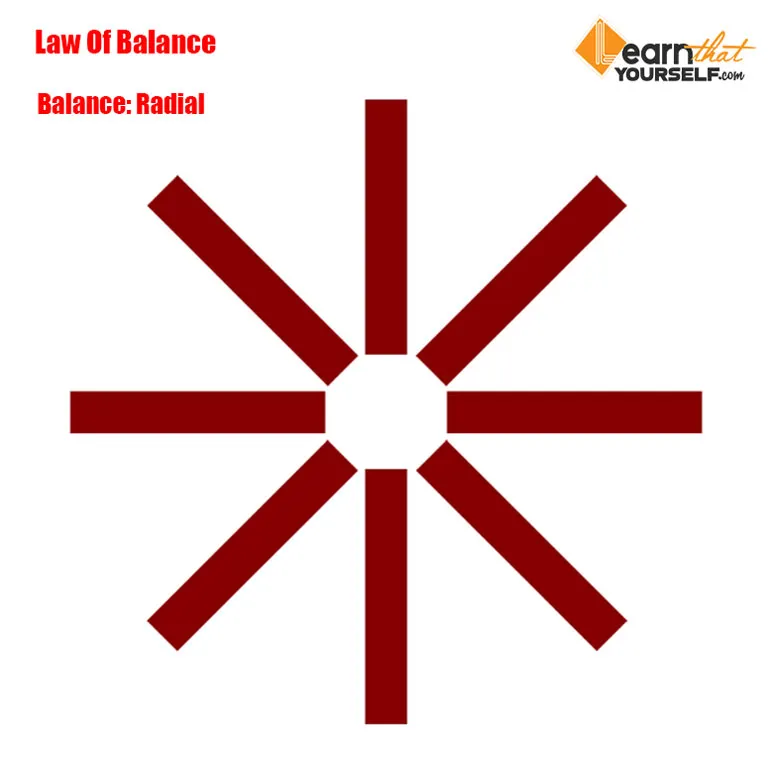 Laws Of Design 3 radial balance in laws of design