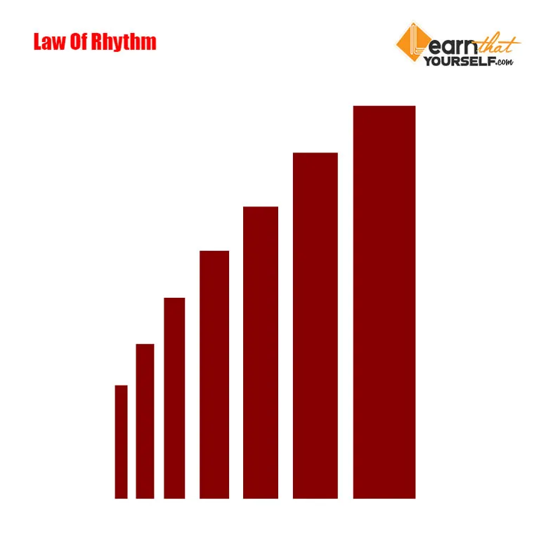 Laws Of Design 5 law of rhythm in laws of design