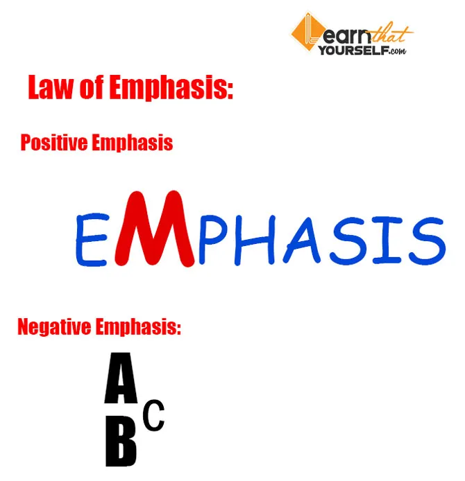 Laws Of Design 6 law of emphasis in laws of design
