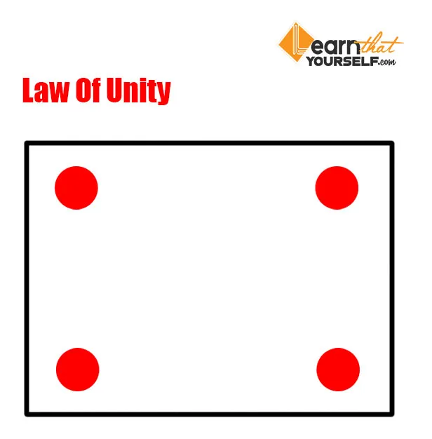 Laws Of Design 7 law of unity in laws of design
