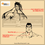 Male-Anatomy-blog-image-4-by-lalit-adhikari-Learn-That-Yourself