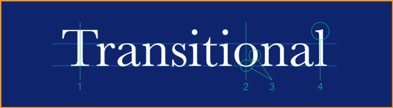 Typography 2 Transitional Serif Fonts