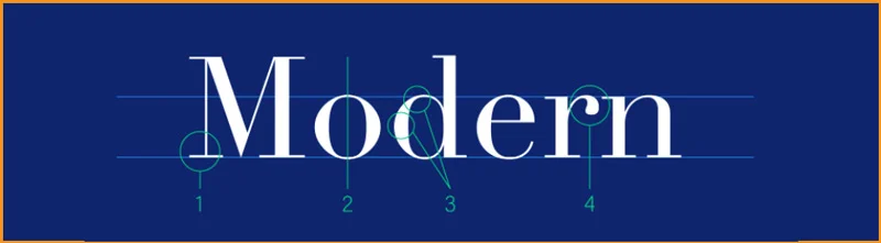 Typography 3 Modern Serif Fonts