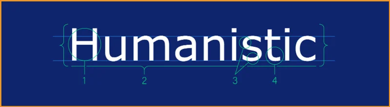 Typography 9 Humanistic Sans Serif Font