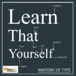 Typography-in-Graphic-Design-3-LearnThatYourself–Lalit-Adhikari