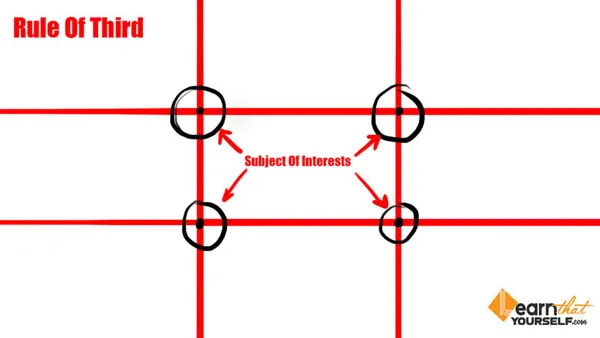 Rule Of Thirds 1 interest points in rule of thirds