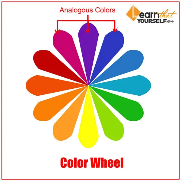 Color Theory 3 Analogous colors