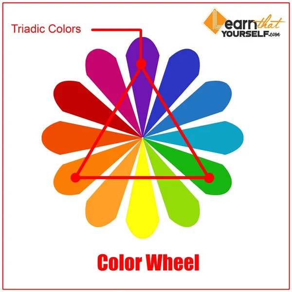 Color Theory 4 Triadic colors