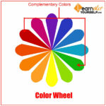 Color-Theory-5-Learn-That-Yourself-LTY-Lalit-Adhikari