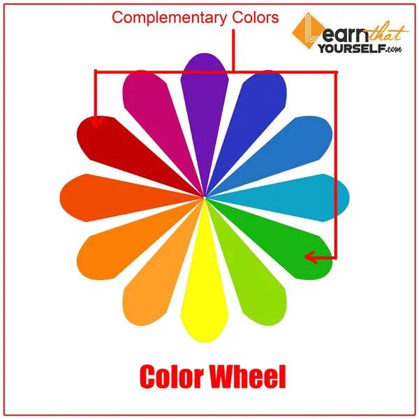 Color Theory 5 complementary colors
