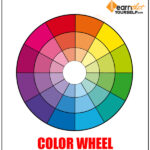 Color-Theory-blog-Art-1-Learn-That-Yourself-Lalit-Adhikari