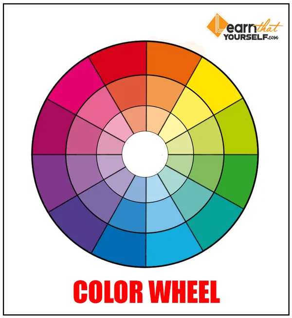 Color Theory 1 color wheel