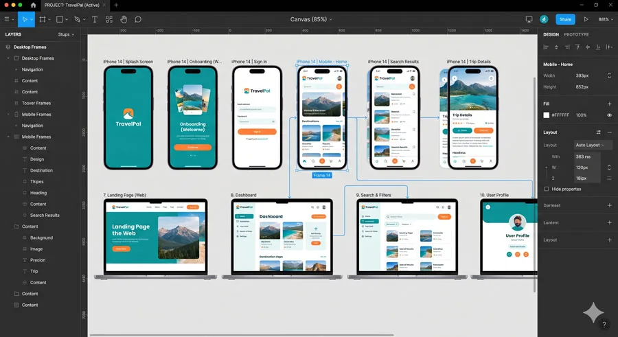UI UX Glossary Part 1: 20 Essential UI Terms Every Designer Must Know 13 Artboards / Frames