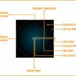 How-to-use-gradient-tool-in-illustrator-blog-image-15-at-learn-that-yourself-by-lalit-adhikari