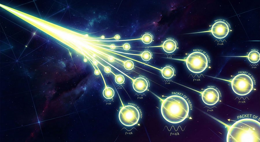 Einstein’s Mind Palace: How E=mc² and Pure Imagination Changed Our View of the Universe 5 Paper 2: Light Comes in Packets – Birth of the Photon