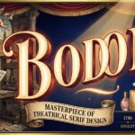 1.Bodoni-Font-Serif-That-Defined-Luxury-Typography