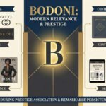 27.Bodoni-in-Contemporary-Design-Enduring-Luxury-and-Prestige