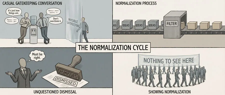 Worst Fonts - Criticism & Gatekeeping Analysis 29 Casual Conversation and Normalized Dismissal