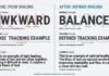 Typeface Categories: Serifs, Slabs and Sans Serifs Typesetting Factors – Space, Spacing and Hierarchy