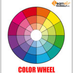 Color-Theory-1-Learn-That-Yourself-LTY-Lalit-Adhikari