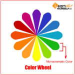 Color-Theory-2-Learn-That-Yourself-LTY-Lalit-Adhikari