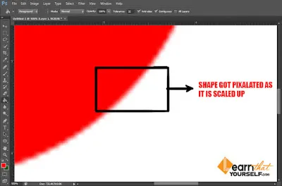 What is Photoshop 8 pixilated