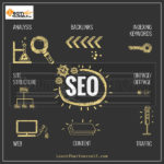 Introduction-to-SEO-1-Learn-That-Yourself-LTY-Lalit-Adhikari