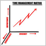 Time-Management-1-Model-learnthatyourself-Lalit-Adhikari