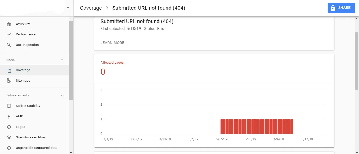 How To Increase Website Authority 6 crawl errors