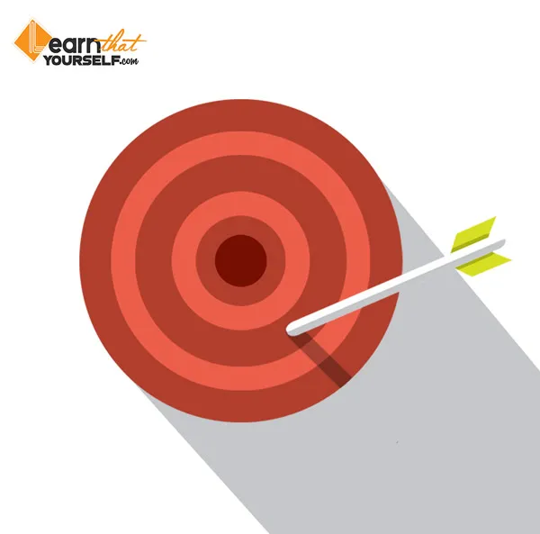 10 reasons Why you are not becoming a good artist 15 Artwork to depict the eighth reason out of 10 reasons why you are not becoming a good artist by Lalit Adhikari at Learn That Yourself.