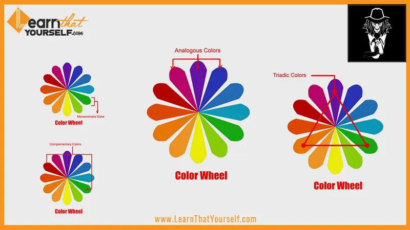 Elements of Design 23 element of design - color