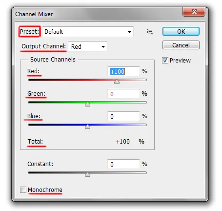 Image menu in Photoshop 19 channel mixer adjustment dialog box in photoshop
