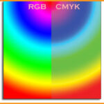 color-mode-blog-image-18-learn-that-yourself-by-lalit-adhikari