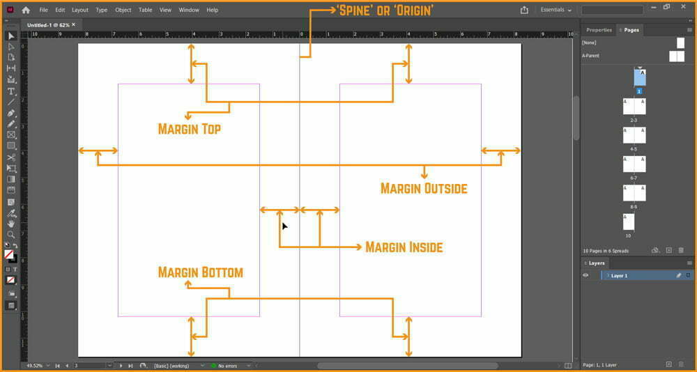 Document structure marked with Spine or Origin, Margin Top, Margin Outside, Margin Inside and Margin Bottom in InDesign
