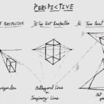 perspective-sketching-by-chetan-sharma