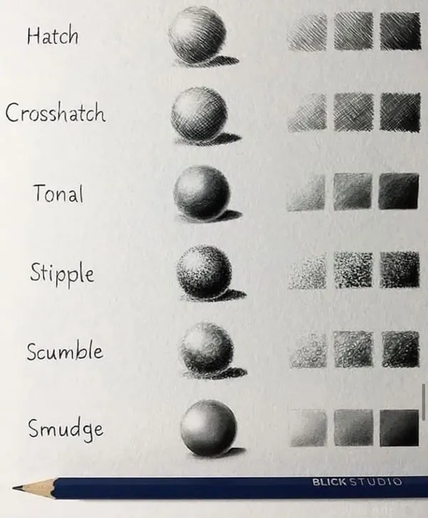 What is Sketching? A Beginner’s Guide to the Art of Drawing 11 Shading Sketching